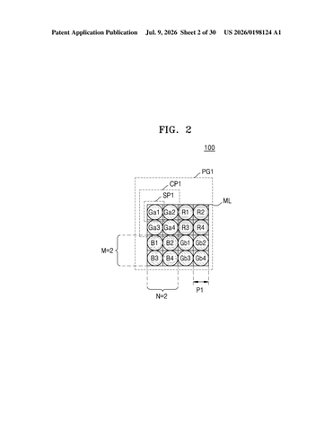 Samsung Patents a Camera Design That Captures More Detail in Low Light patent drawing, sheet 2