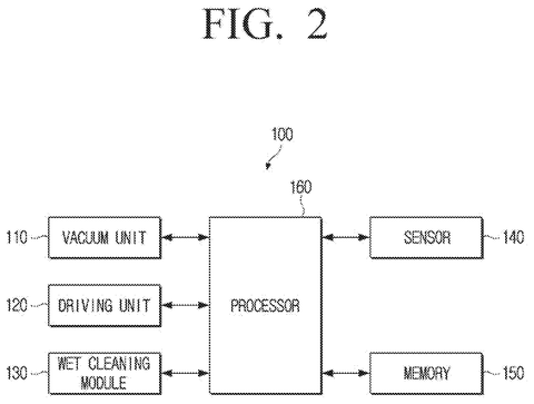 Samsung Patents a Robot Vacuum That Checks Its Battery Before It Starts Mopping patent drawing, sheet 2