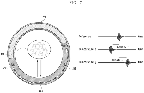Sound Pulses Through Your Body Could Power Future Temperature-Tracking Wearables Patent patent drawing, sheet 8