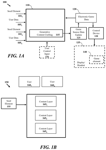 Sony Patents AI Tool for Collaborative Game Asset Creation and Sourcing patent drawing, sheet 1