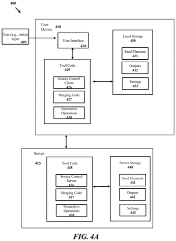 Sony Patents AI Tool for Collaborative Game Asset Creation and Sourcing patent drawing, sheet 5