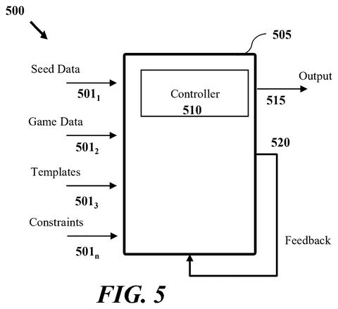 Sony Patents AI Tool for Collaborative Game Asset Creation and Sourcing patent drawing, sheet 7