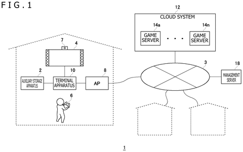 Sony Patent Reveals AI Agents Built From Other Players’ Data To Sub In For You patent drawing, sheet 1