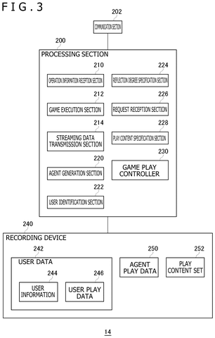 Sony Patent Reveals AI Agents Built From Other Players’ Data To Sub In For You patent drawing, sheet 3