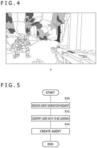 Sony Patent Reveals AI Agents Built From Other Players’ Data To Sub In For You patent drawing, sheet 4
