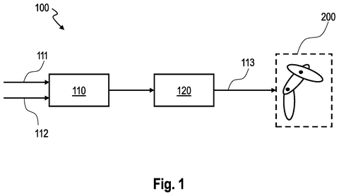 Sony Patents Real-Time Collision Avoidance for Robots With Jointed Moving Arms patent drawing, sheet 1