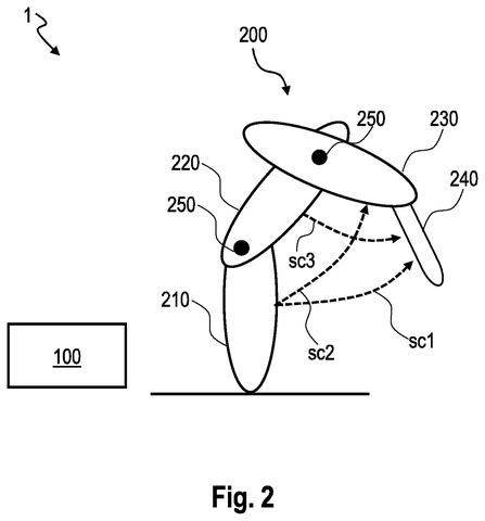 Sony Patents Real-Time Collision Avoidance for Robots With Jointed Moving Arms patent drawing, sheet 2
