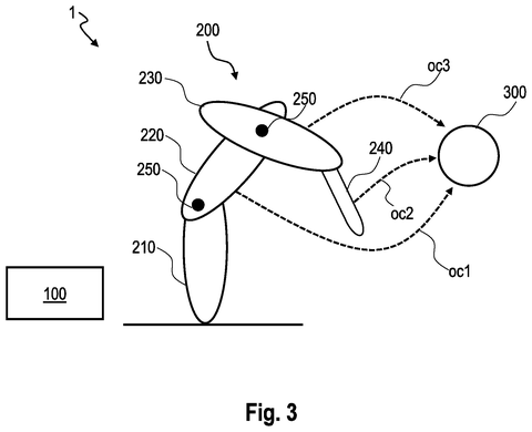 Sony Patents Real-Time Collision Avoidance for Robots With Jointed Moving Arms patent drawing, sheet 3