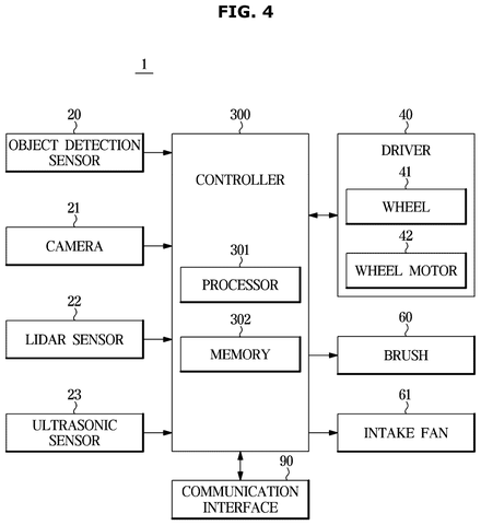 Samsung Patents a Robot Vacuum That Learns Which Bumps It Can Cross patent drawing, sheet 4