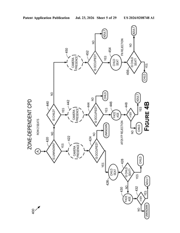 Nvidia Patent Targets Child Detection Across Every Vehicle Seat and Footwell patent drawing, sheet 5