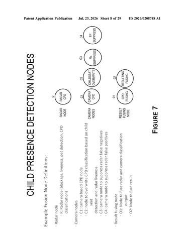 Nvidia Patent Targets Child Detection Across Every Vehicle Seat and Footwell patent drawing, sheet 8