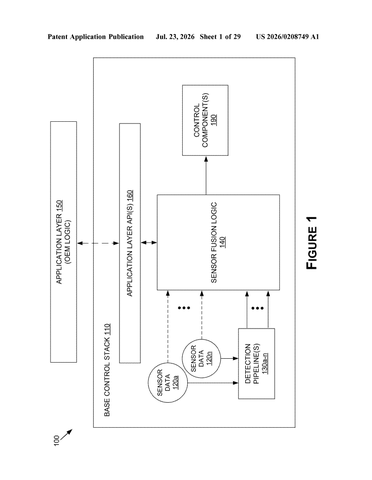 Nvidia Patent Lets Carmakers Customize How Vehicles Detect and Monitor Passengers patent drawing, sheet 1