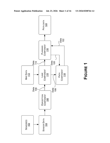 Nvidia Patents a Way to Keep Self-Driving Cars Clear of Roadside Obstacles patent drawing, sheet 1