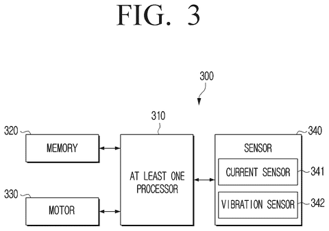 Samsung Patents a Washing Machine That Adjusts Its Own Spin-Cycle Safety Limits patent drawing, sheet 3
