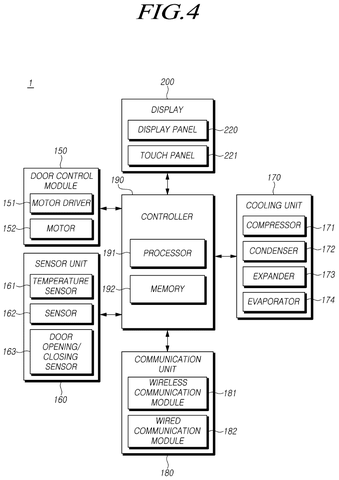 Samsung Patents a Refrigerator That Opens When You Wave at It patent drawing, sheet 4