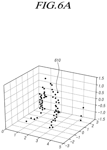 Samsung Patents a Refrigerator That Opens When You Wave at It patent drawing, sheet 6