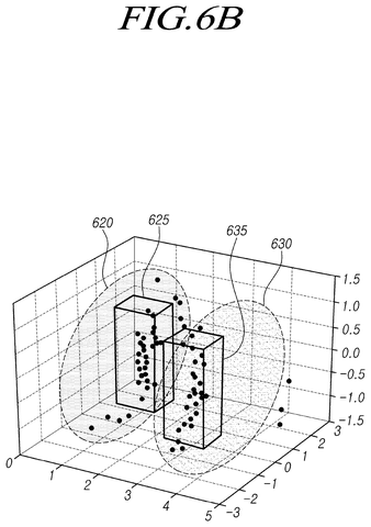 Samsung Patents a Refrigerator That Opens When You Wave at It patent drawing, sheet 7