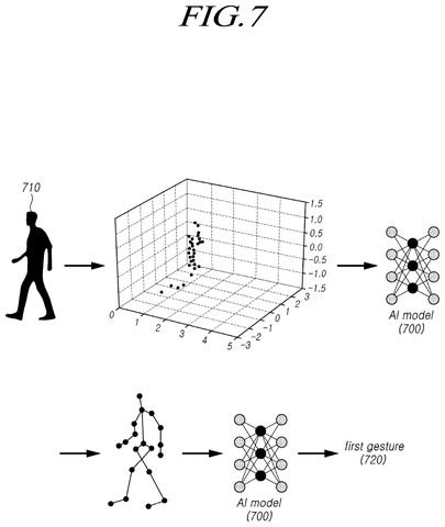 Samsung Patents a Refrigerator That Opens When You Wave at It patent drawing, sheet 8
