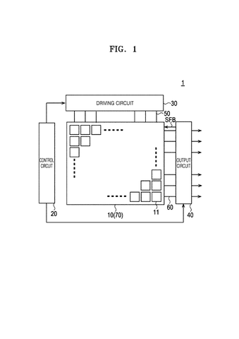 Samsung Patents a Light Sensor That Tunes Its Own Sensitivity on the Fly patent drawing, sheet 1