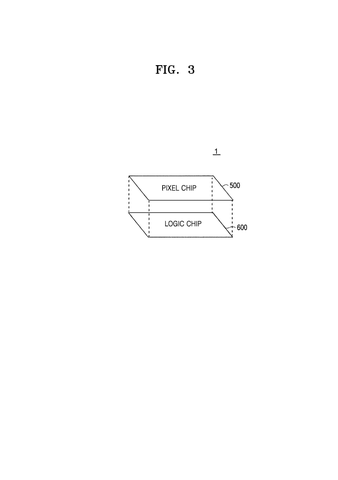 Samsung Patents a Light Sensor That Tunes Its Own Sensitivity on the Fly patent drawing, sheet 3
