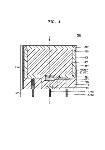 Samsung Patents a Light Sensor That Tunes Its Own Sensitivity on the Fly patent drawing, sheet 4