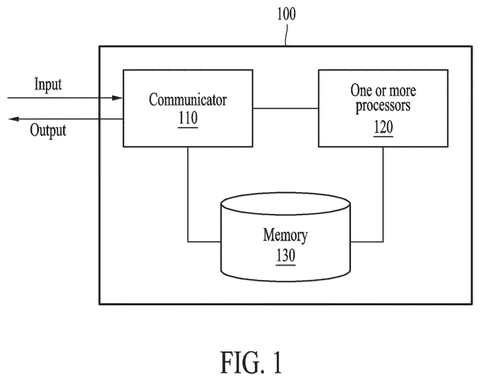 New Samsung Patent Uses AI to Predict Remaining Battery Life patent drawing, sheet 1