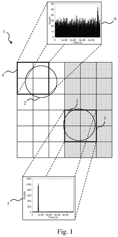 Sony Patents an Image Sensor That Knows When to Stop Collecting Light patent drawing, sheet 1
