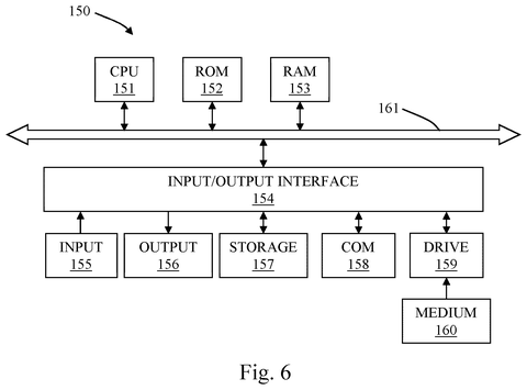 Sony Patents an Image Sensor That Knows When to Stop Collecting Light patent drawing, sheet 6