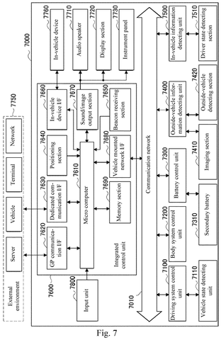 Sony Patents an Image Sensor That Knows When to Stop Collecting Light patent drawing, sheet 7