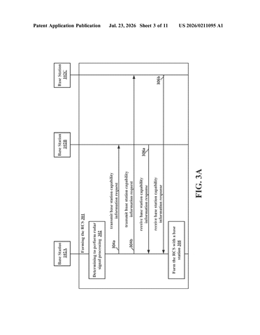 Google Patent Reveals Cell Towers Teaming Up to Share Radar Network Duties patent drawing, sheet 3
