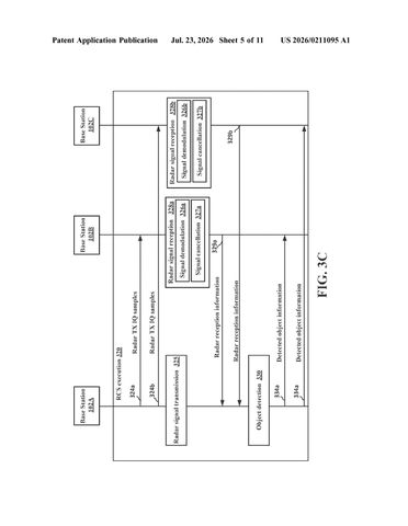 Google Patent Reveals Cell Towers Teaming Up to Share Radar Network Duties patent drawing, sheet 5