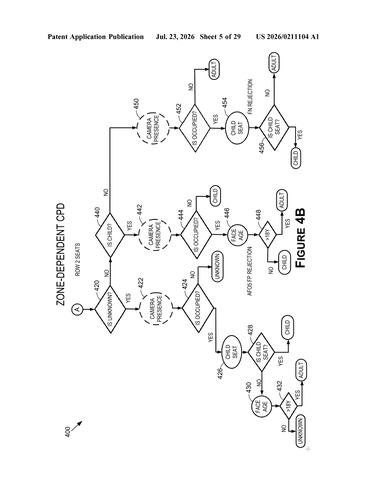 Nvidia Patents a Camera-Radar System to Detect Children Left in Cars patent drawing, sheet 5