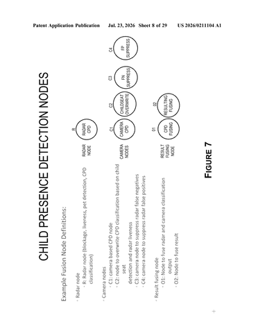 Nvidia Patents a Camera-Radar System to Detect Children Left in Cars patent drawing, sheet 8