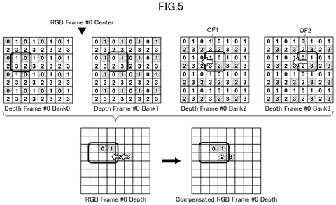 New Sony Patent Fixes Timing Mismatch Between Two Different Sensors patent drawing, sheet 5