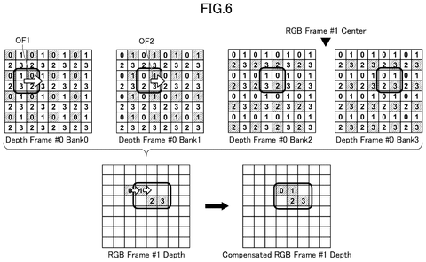 New Sony Patent Fixes Timing Mismatch Between Two Different Sensors patent drawing, sheet 6