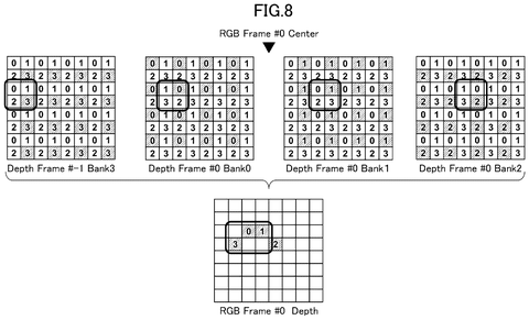 New Sony Patent Fixes Timing Mismatch Between Two Different Sensors patent drawing, sheet 8