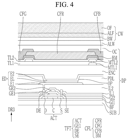 Samsung Patents UV-Blocking Layer Technology Built Directly Into Display Panels patent drawing, sheet 4