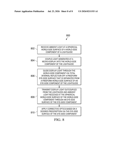 Google Patents Smart Glasses That Build Your Vision Prescription Into the Display patent drawing, sheet 8