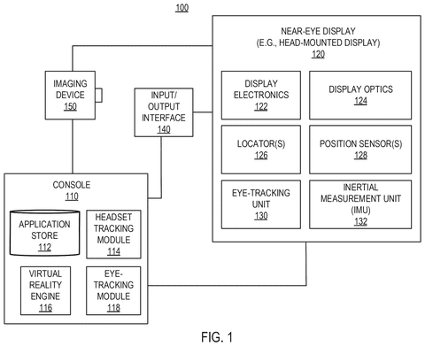 Meta Patents a Micro-Scale Spinning Light Steerer for AR Glasses patent drawing, sheet 1