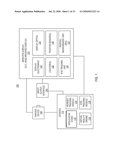 Meta Patents a Micro-Scale Spinning Light Steerer for AR Glasses patent drawing, sheet 1
