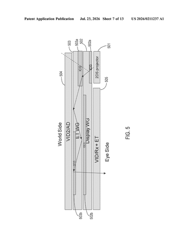 Meta Patents a Micro-Scale Spinning Light Steerer for AR Glasses patent drawing, sheet 7