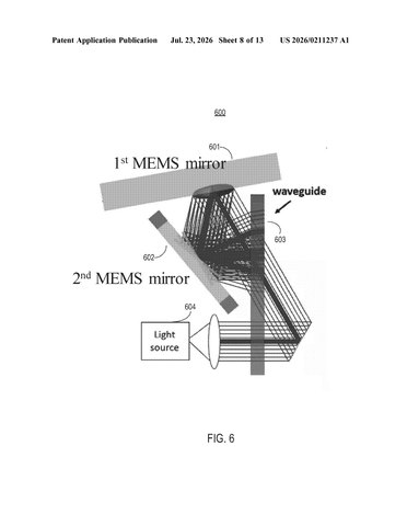 Meta Patents a Micro-Scale Spinning Light Steerer for AR Glasses patent drawing, sheet 8