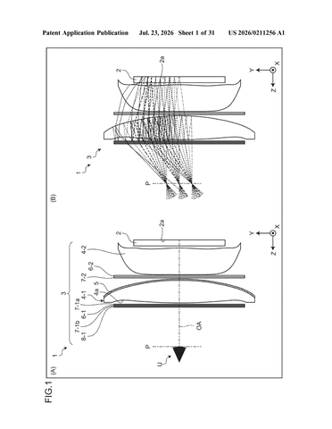 Sony Patent Targets Sharper AR and VR Displays With Dual-Lens Optical Design patent drawing, sheet 1
