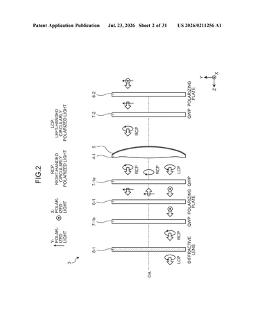 Sony Patent Targets Sharper AR and VR Displays With Dual-Lens Optical Design patent drawing, sheet 2