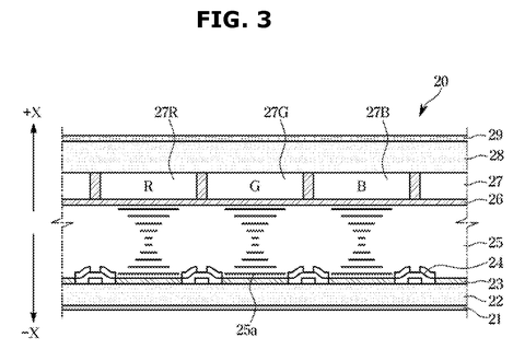 Samsung Patents an Asymmetric LED Mounting System for TV Backlights patent drawing, sheet 3