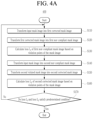 Samsung Patents AI That Fixes Chip-Printing Template Errors Before Manufacturing patent drawing, sheet 6