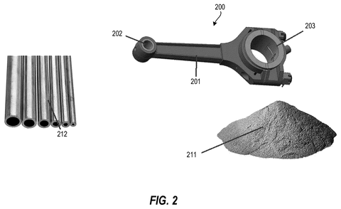 IBM Patents a System That Picks the Greenest Way to Build Each Part patent drawing, sheet 2