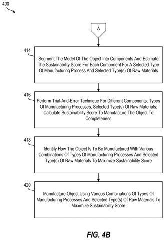 IBM Patents a System That Picks the Greenest Way to Build Each Part patent drawing, sheet 5