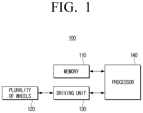 Samsung Patent Covers Robots That Switch Drive Modes Without Losing Speed patent drawing, sheet 1