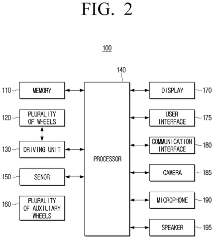 Samsung Patent Covers Robots That Switch Drive Modes Without Losing Speed patent drawing, sheet 2